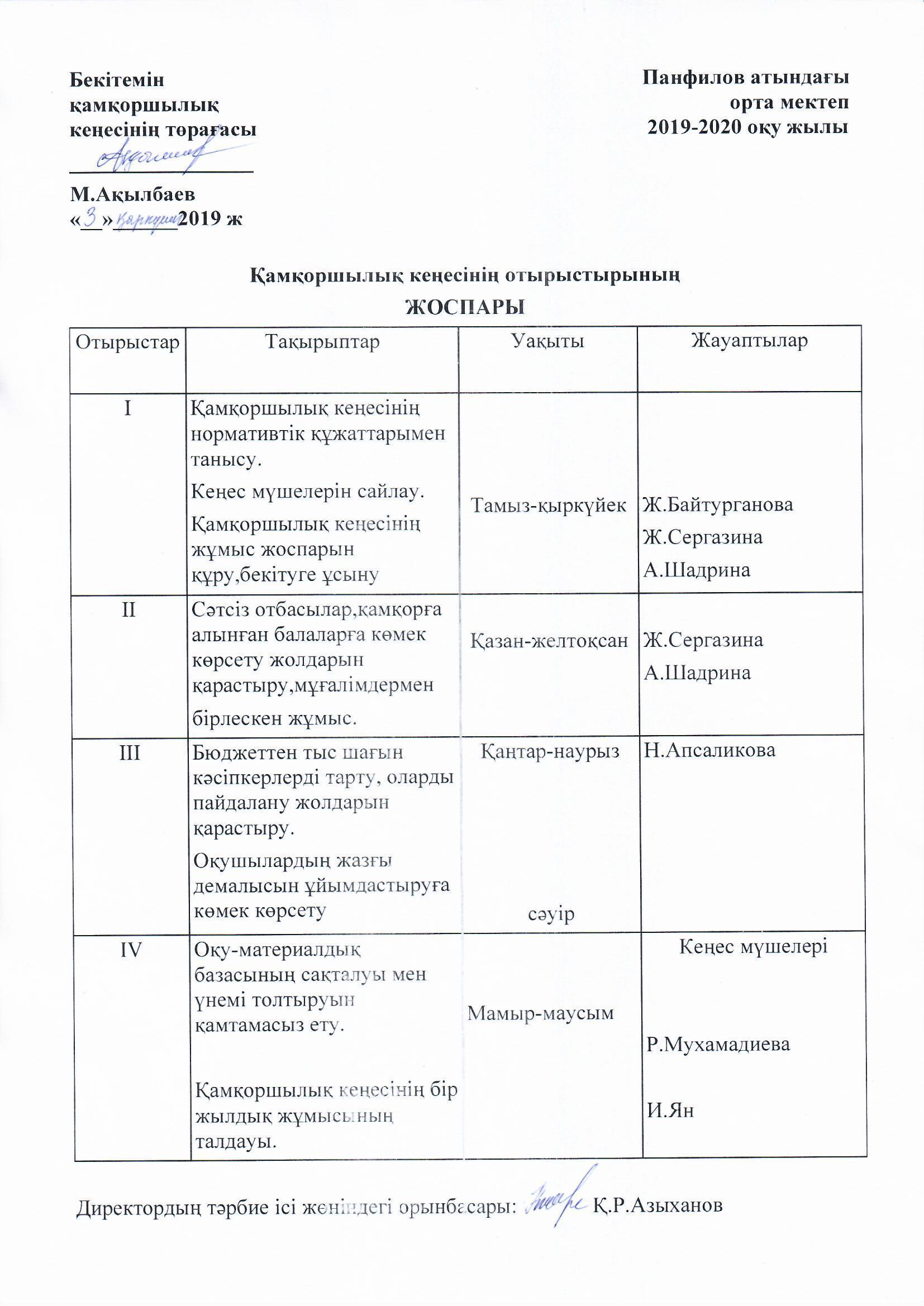 Board of Trustees жоспары